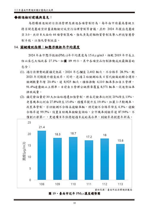 113 年臺南市環境保護計畫第71頁內容